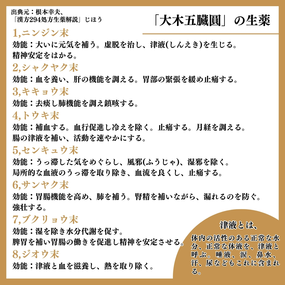 大木五臓圓