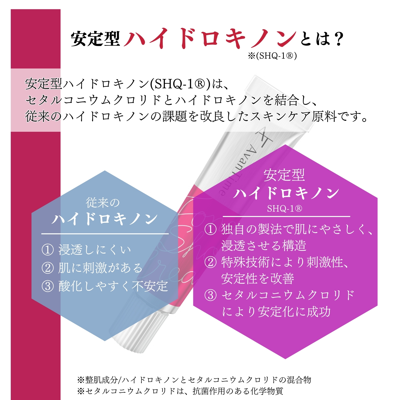 アバンタイム トーンショットクリーム