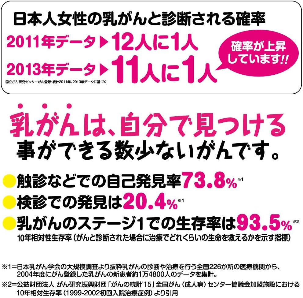 乳房自己触診補助具 ママリーチェッカーN