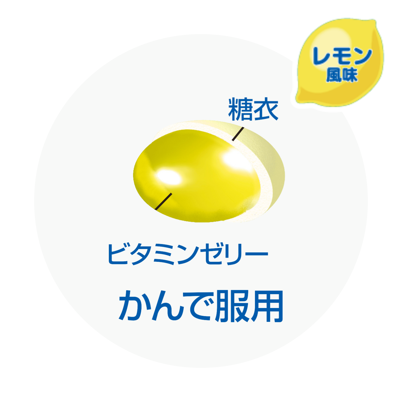 パパーゼリー ADプラス