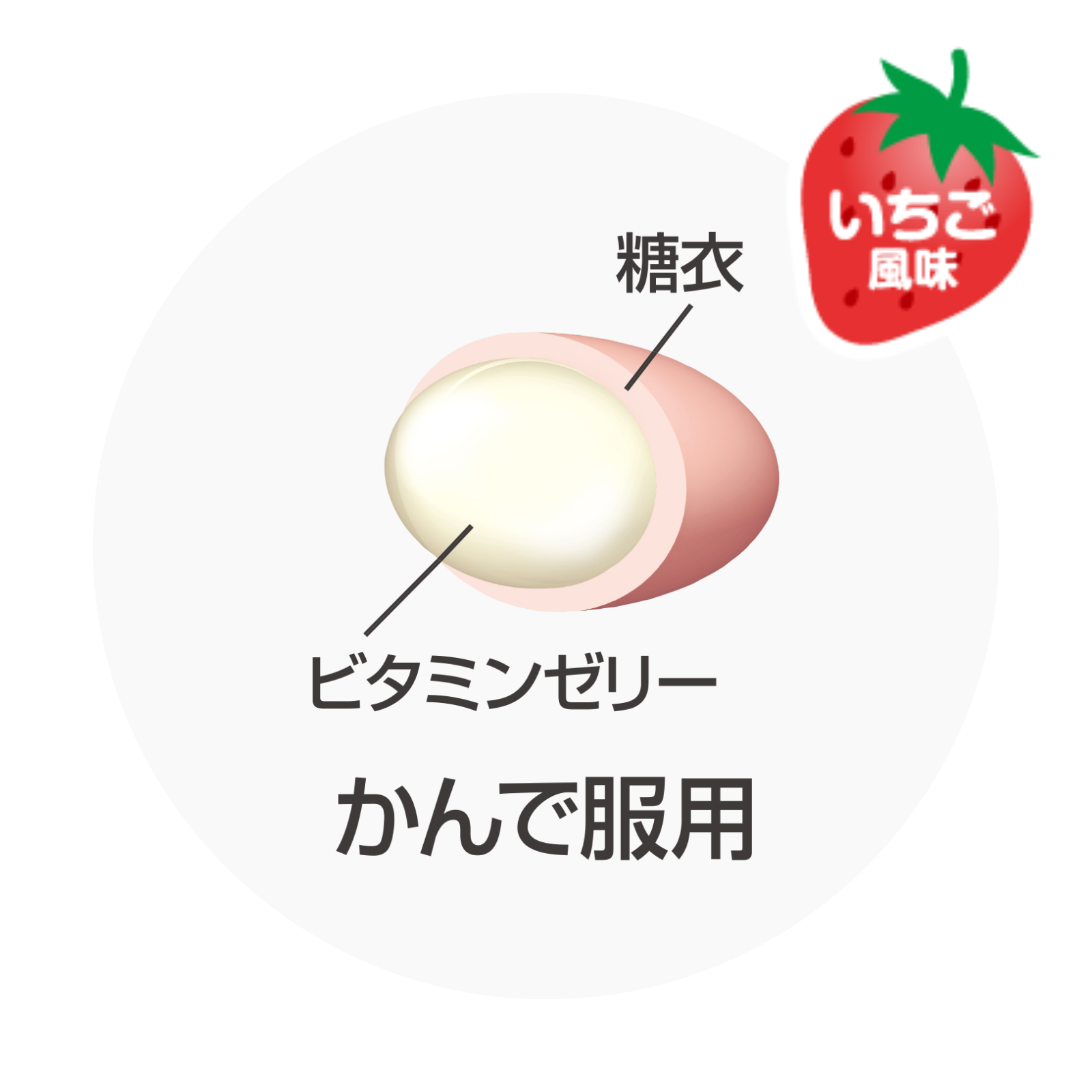 パパーゼリー5 30粒