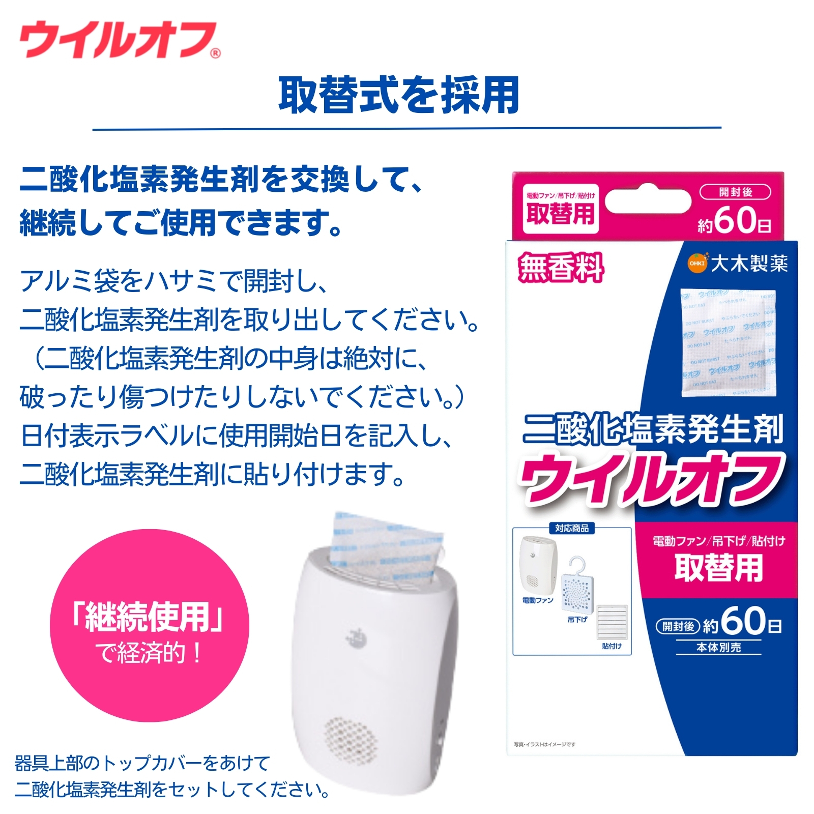 ウイルオフファンⅡ