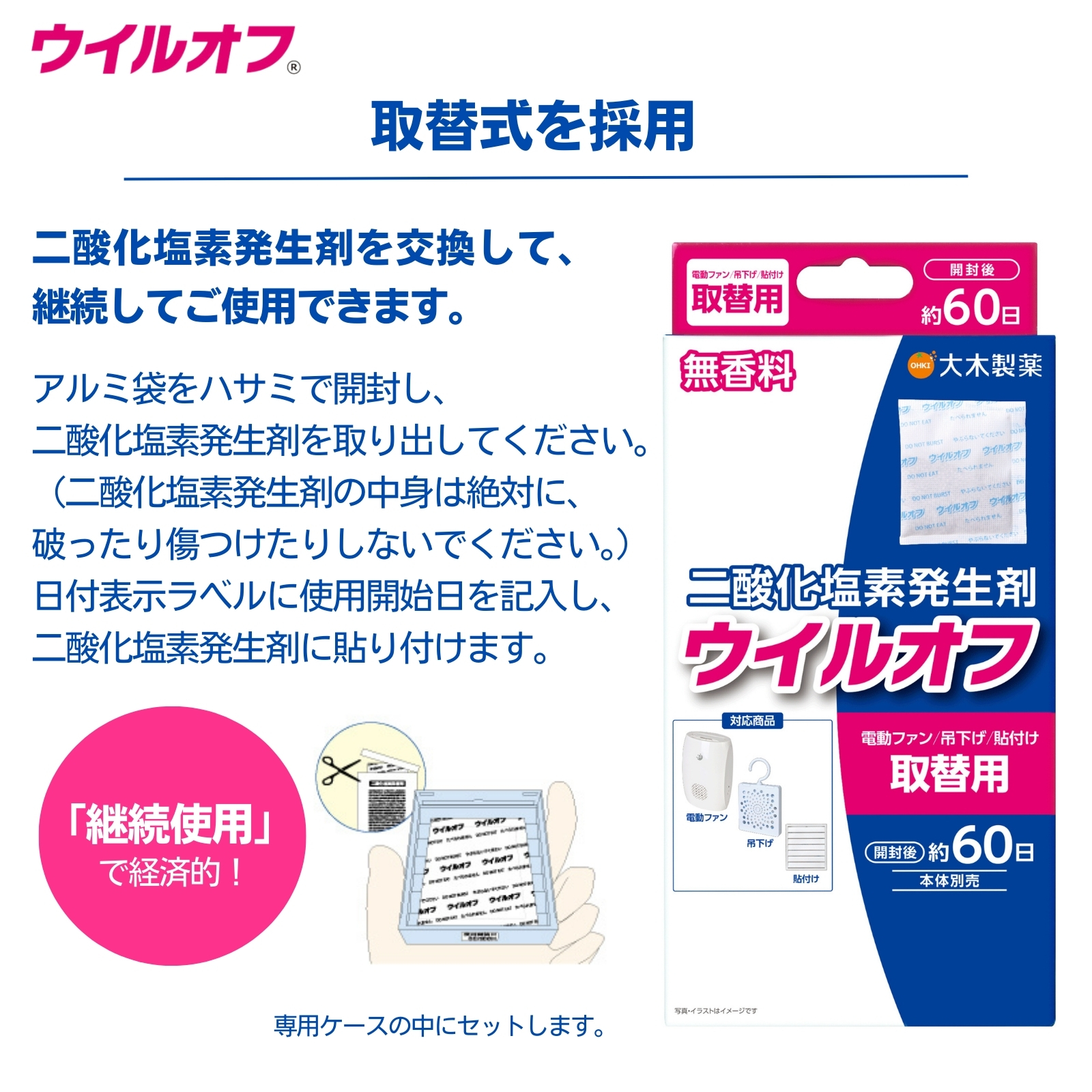 ウイルオフ 貼付けタイプ