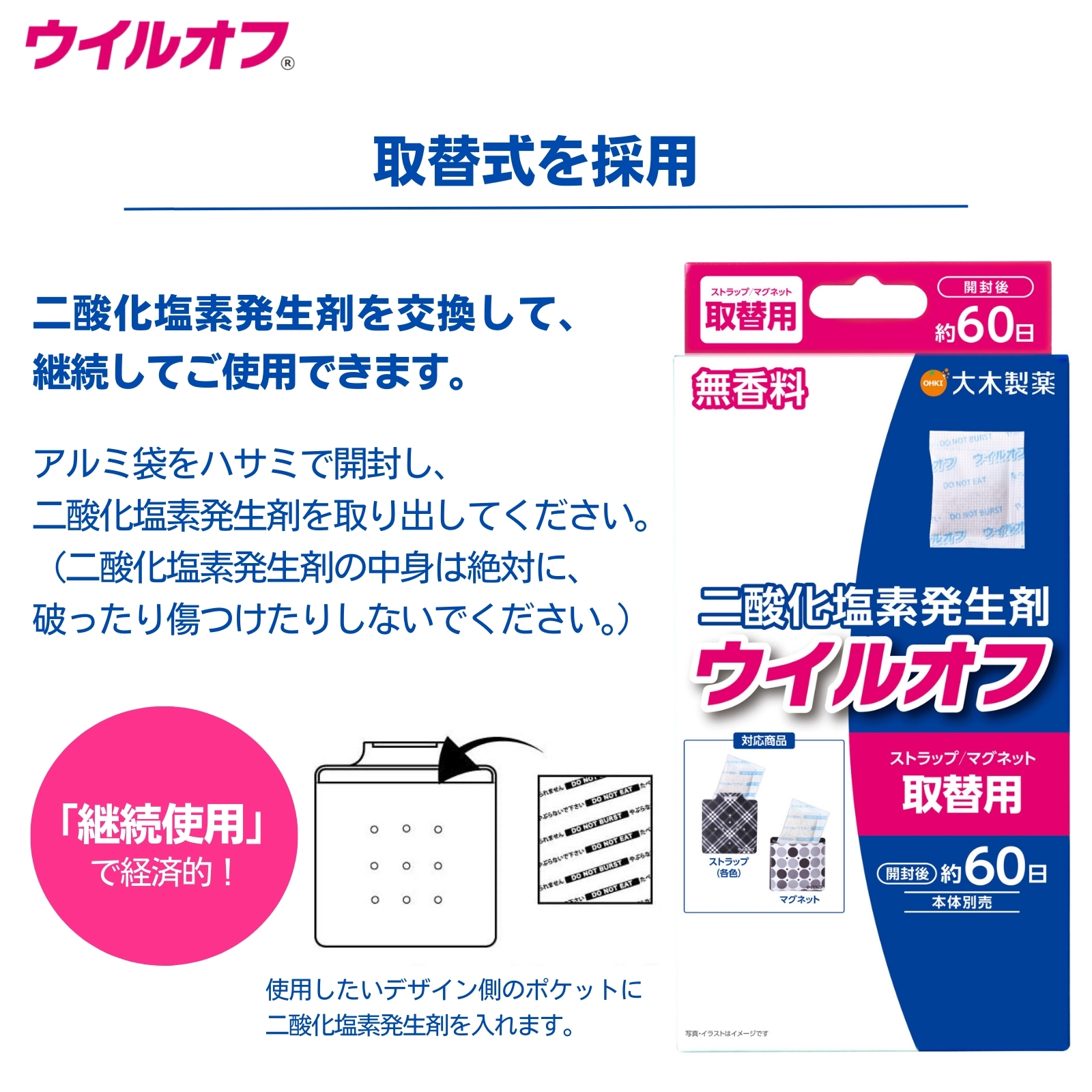 ウイルオフ マグネットタイプ