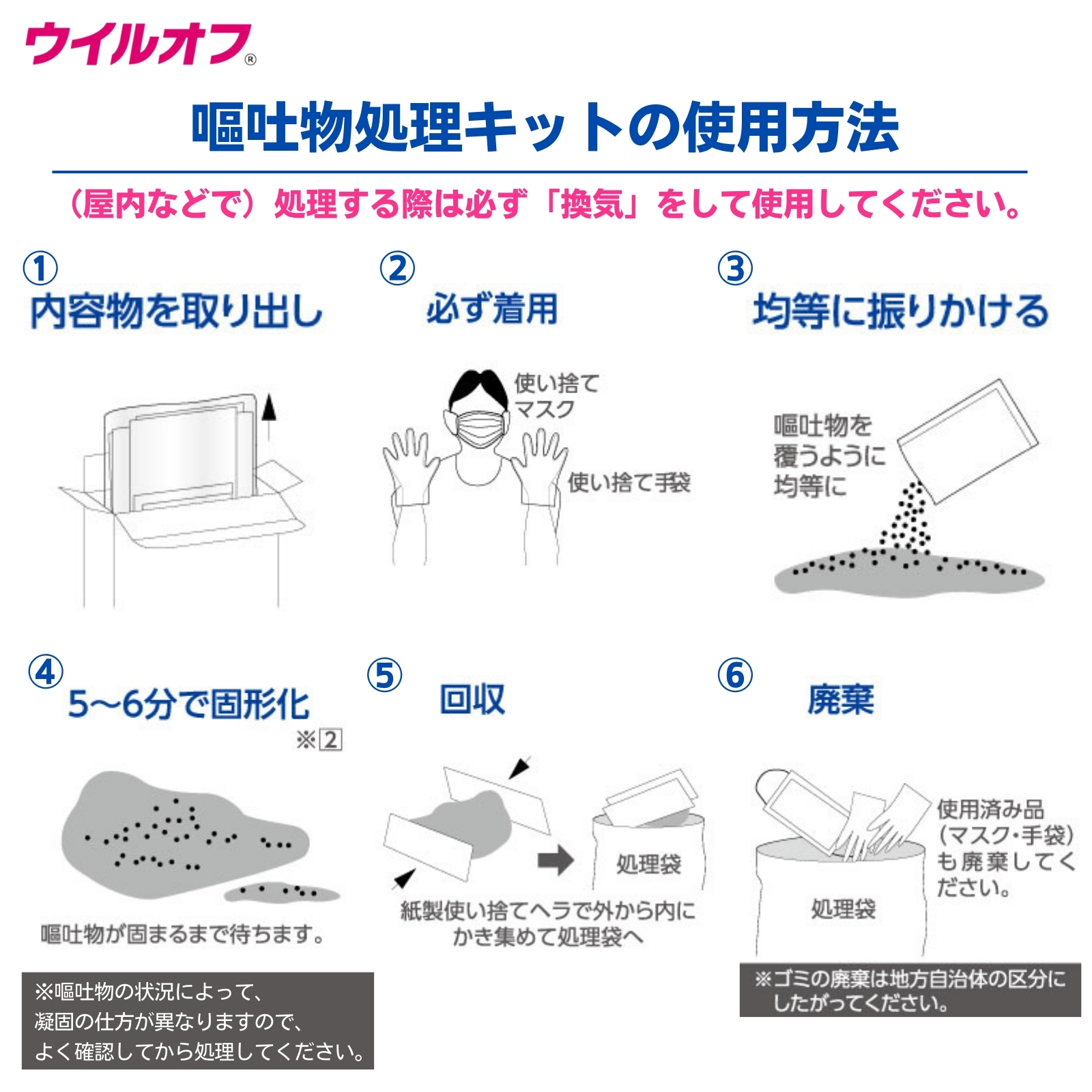 ウイルオフ 嘔吐物処理キット