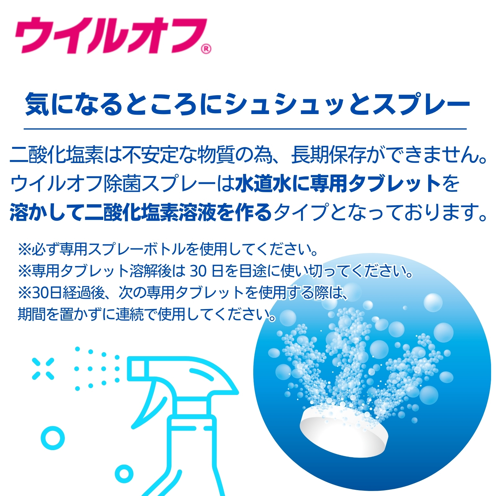 ウイルオフ スプレー