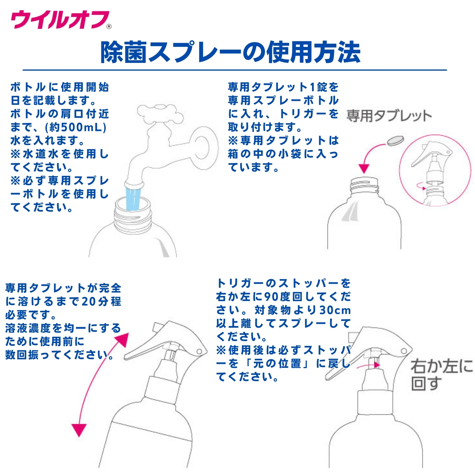 ウイルオフ スプレー